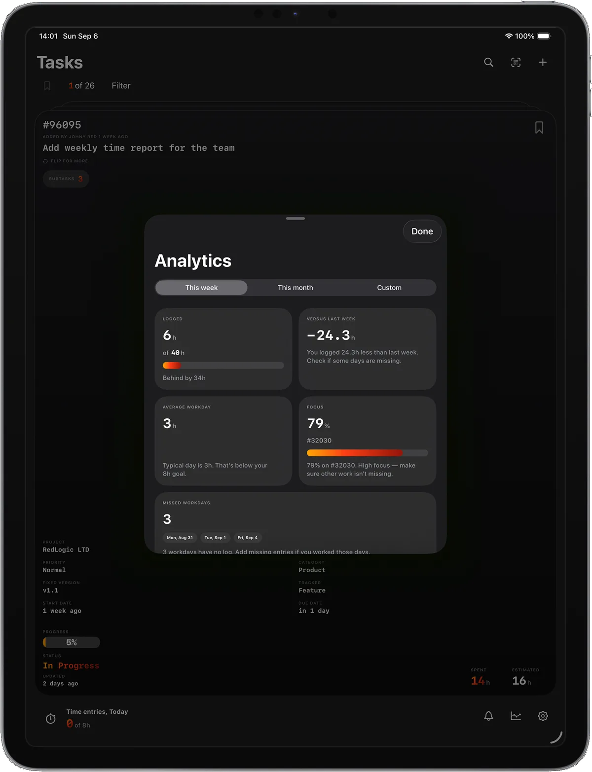 iPad analytics
